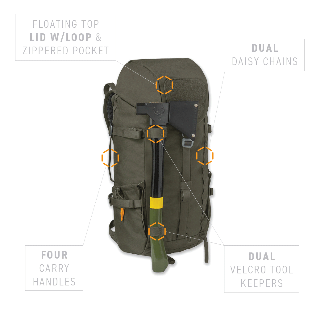 wuu GRR X PDW WUULF Pack 24L - Ranger Green – G.R.R.